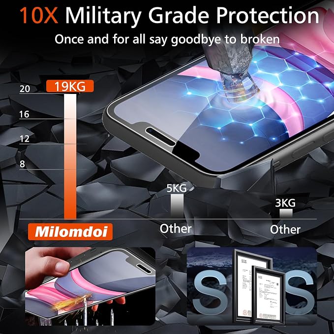 Milomdoi Screen Protector for iPhone 11,Tempered Glass | 4+4 Pack, 9H+ Hardness, Camera Lens Protector, Military Grade Shatterproof, Easy Installation, No Bubbles, Case Friendly - Image 3