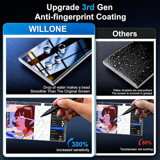 WILLONE 3 Pack for Samsung Galaxy S24 Ultra Privacy Screen Protector | With Installation Frame, Anti Spy Private Tempered Glass, Fingerprint Unlock, HD Clear, Phone Case Fit - Image 6