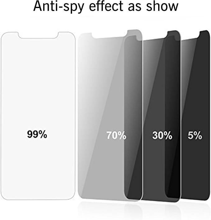 Ailun Privacy Screen Protector+Camera Lens Protector for iPhone 11 Pro | 2+2 Pack, 5.8 Inch, Anti Spy Private Tempered Glass Film, HD - Image 4