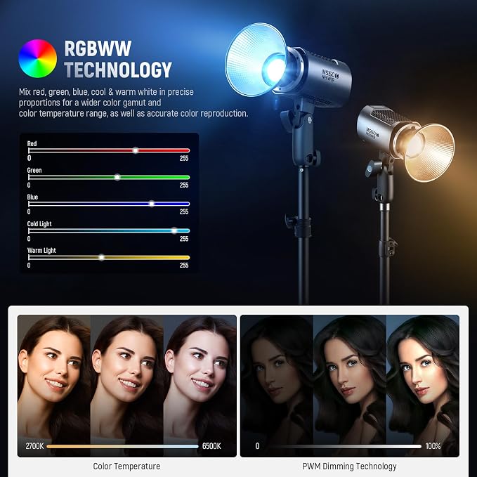 NEEWER MS150C RGBWW LED Video Light with 2.4G/APP Control, 150W Metal Mini RGB COB Continuous Output Lighting Bowens Mount Handheld Spotlight 2700K-6500K, 18000lux/1m, CRI97+/TLCI98+,17 Effects, RGBCW - Image 5