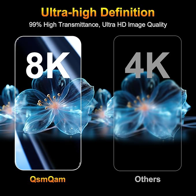 QsmQam 3 Pack Screen Protector for Samsung Galaxy A37 5G + 3 Pack Camera Lens Protector, Ultra HD Tempered Glass, 9H Hardness, Anti Scratch, Easy Installation - Case Friendly - Image 6