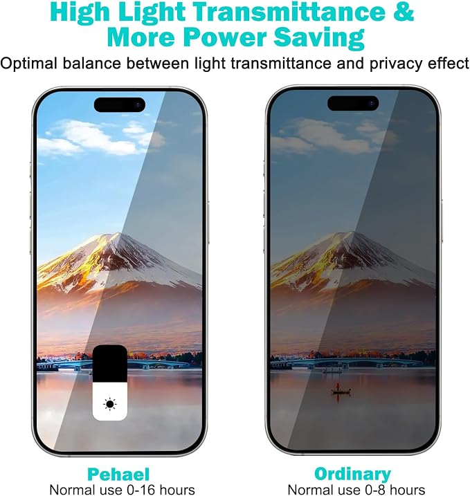 PEHAEL for iPhone 16 Pro Privacy Screen Protector+Camera Lens Protector | 3+3 Pack, Installation Frame, Cleaning kits, Anti-Spy Private, Anti-Scratch, 9H Tempered Glass, Case Friendly, [6.3 inch] - Image 3