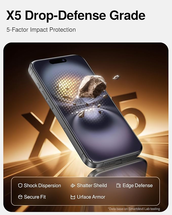 SMARTDEVIL 2 Pack Tempered Glass for iPhone 16 Plus/15Plus Screen Protector | Military-Grade Shatterproof Protection, Crystal Clear, 9H Hardness, Fast & Easy Installation, Scratch Proof, Case Friendly - Image 5