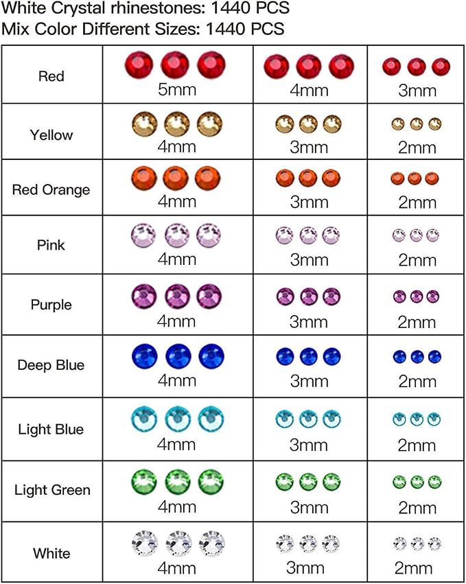 Epesl Bedazzler Kit with Rhinestones, Hot Fixed Gems Craft Applicator - Diamond Painting Pen, Wax Pencil, Tweezers, Tray, Cleaning Brush, Picker Rhinestones Crystals for DIY Clothes Shoes - Image 9