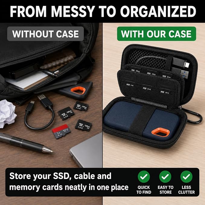 PAIYULE Hard Case for SanDisk Extreme Portable SSD & PRO,SD Card Pocket | Fits 250GB, 500GB, 1TB, 2TB and 4TB SSDs, with SD Card Pocket,Elastic Strap,Mesh Pocket and Carabiner, Case Only Black - Image 5