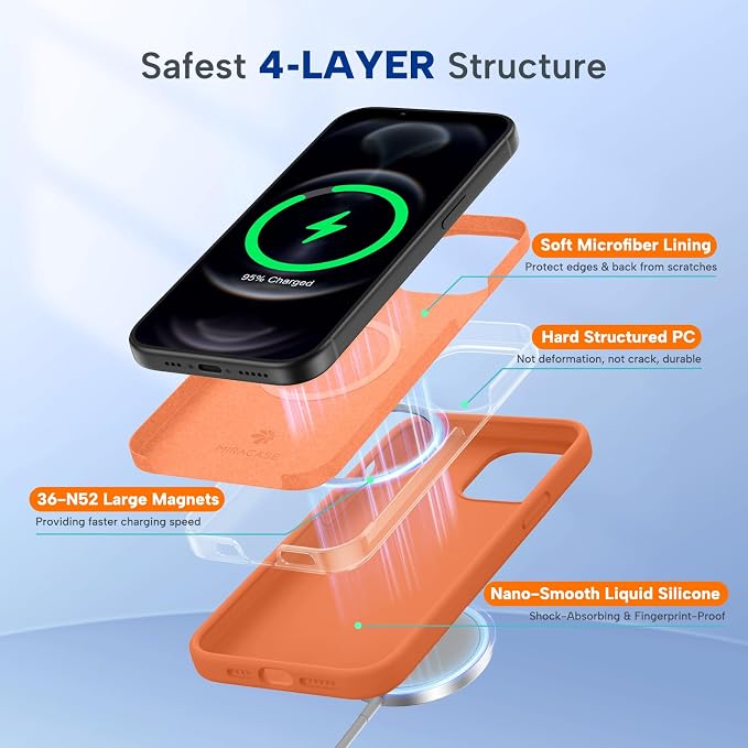 Miracase Silicone & Magnetic for iPhone 12 Pro Max Case, Orange | Compatible with MagSafe, Soft Microfiber Lining, Premium Silicone Case Shockproof Drop Protection Phone Case for 12 Pro Max - Image 6