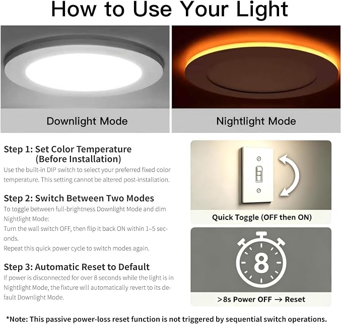Meconard 6 Pack 4 Inch 5CCT LED Recessed Lighting with Night Light, 2700K/3000K/3500K/4000K/5000K Selectable Ultra-Thin LED Recessed Ceiling Lights, 9W=75W, 750LM, Dimmable Canless Wafer Downlight - Image 3