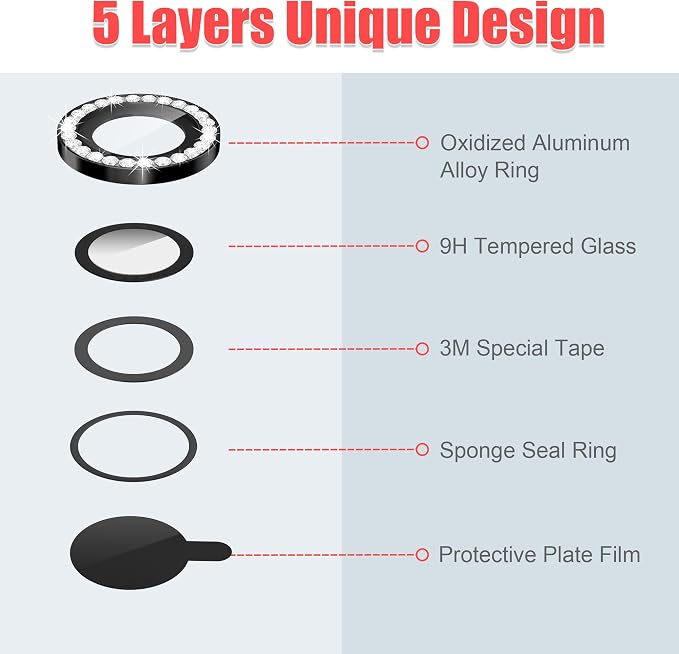 AGVEE 3+3 6 Pack for iPhone 15/15 Plus Camera Lens Protector Cover | Individual Bling Diamond & Bling Glitter Sparkle Cute Gem Metal Ring, 9H Tempered HD Glass - Image 7