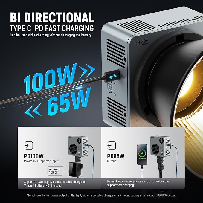 NEEWER 80W LED Video Light with 72Wh Battery/100W PD Fast Charging APP/2.4G Control Portable Bi Color Mini COB Studio Continuous Output Lighting 26500lx/1m 2700-6500K Dimmable CRI95+ 13 Scenes, HB80B - Image 6