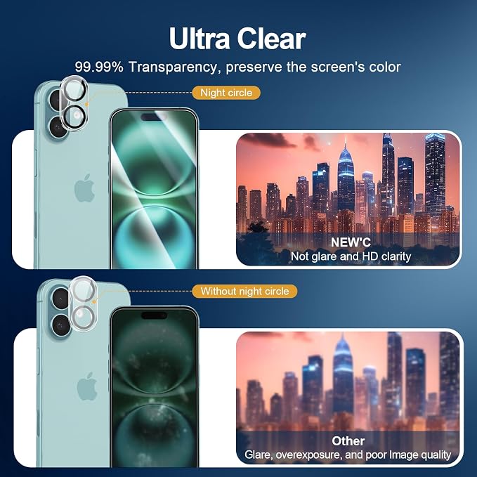 NEW'C 3x for iPhone 16 Screen Protector (6.1 inches)+ 3x Camera Lens Protector, Sensor Protection, Case Friendly Tempered Glass Film + Dust Plug- Easy installation tool include - Image 7