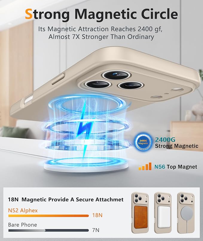 FNTCASE for iPhone 17 Pro Max Case, Fit for Magsafe, Screen Protector | Full Camera Protection, Integrated Silicone, 14FT Military Grade Drop Proof, Shockproof Protective Phone Cover, Full White - Image 3