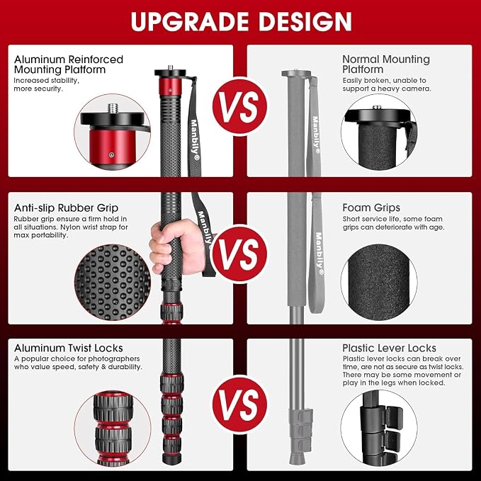 Camera Monopod, C-666L 32mm Tube Carbon Fiber Monopod with Walking Stick Handle, Portable Compact Lightweight for DSLR Cameras Canon Sony Nikon Travel - Image 2