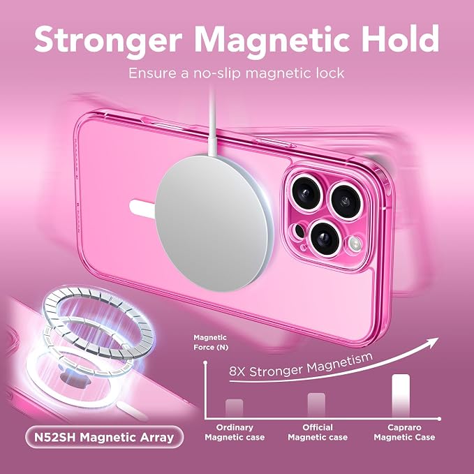 CAPRARO for iPhone 16 Pro Case, Compatible with MagSafe | Upgraded [Full Camera Protection] Protective Translucent Matte Women Girl Magnetic Phone Case Cover, Clear Neon - Image 4