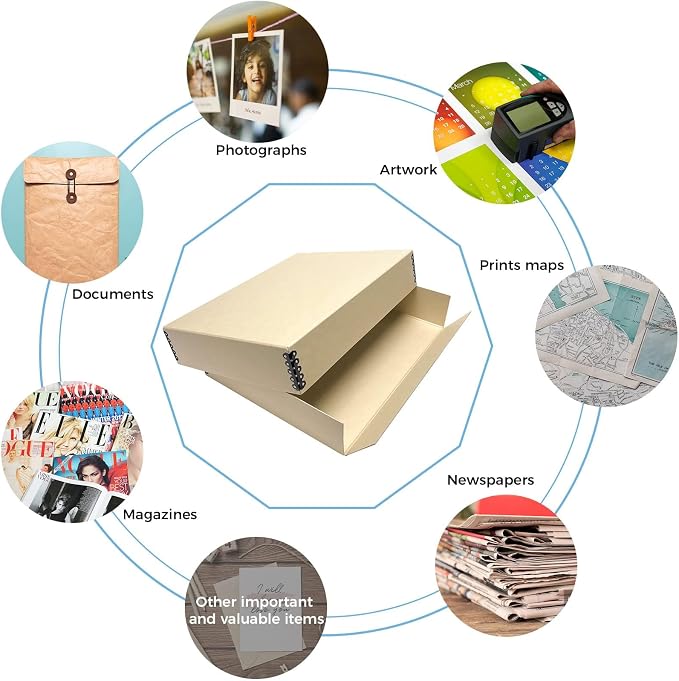 Lineco Drop Front Archival Storage Box, 11.75x15.25x3 in, Tan, 2 Pack | Acid-Free with Metal Edge, Preserves Picture Longevity, Organize Photos, Newspapers, Prints, Documents, Crafts, DIY - Image 7