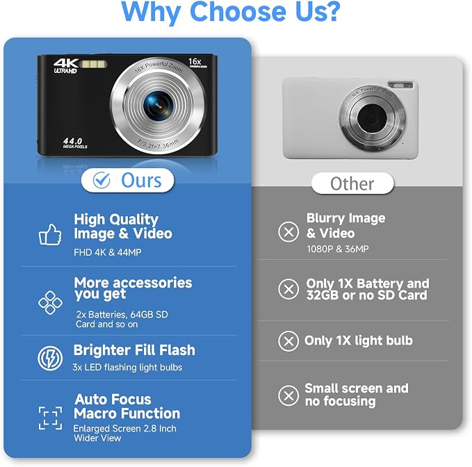 Digital Camera 4K, 2026 Upgrade Black Cameras for Teens, Autofocus Digital Point and Shoot Camera for Kids with 16X Zoom, 64GB SD Card, Compact Small Camera for Boys Girls Teens Kids Gift - Image 2