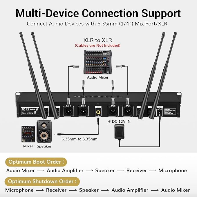 TONOR UHF Wireless Microphones System with Headset/Lavalier Lapel Mics, Bodypack Transmitter, Receiver, 4 * 10 Channels, 90 m/295ft Range for Live Singing Karaoke Church Party DJ, 4 Bodypack Mics - Image 9