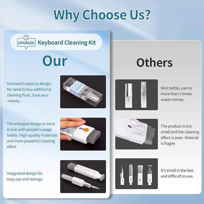 Keyboard Cleaner, Multi-Function Cleaning Kit for MacBook, Laptop, Computer | Includes Screen Spray, Microfiber Wipe, Tech Brush, Works on Airpod, Tablets, Earbuds, Pc Accessories, Electronic Screen - Image 3