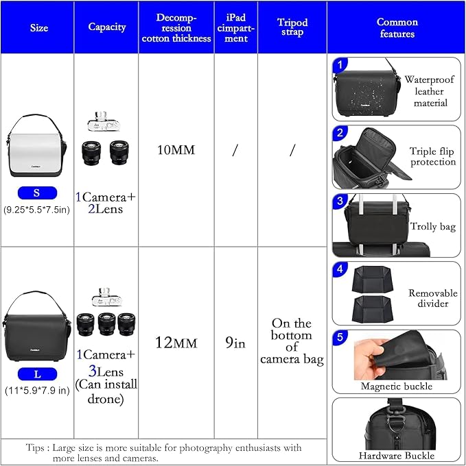 Cwatcun Camera Shoulder Bag, Waterproof Crossbody Case, Compact Photography Backpack, Compatible with Canon/Nikon/Sony/Fuji DSLR/SLR/Mirrorless Camera, Lens and Accessories, White - Image 2