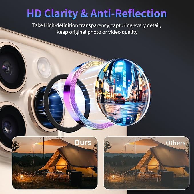 Camera Lens Protector for iPhone 16 Pro/iPhone 16 Pro Max,1 Pack | Tempered Metal Glass Camera Cover, HD Clear Anti-Scratch Lens Screen Protector Film,Case Friendly,Colorful Titanium - Image 3