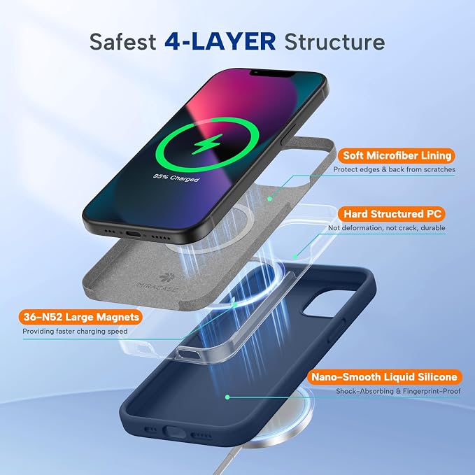 Miracase Silicone & Magnetic for iPhone 13 Case, Dark Blue | Compatible with MagSafe, Soft Microfiber Lining, Premium Silicone Cover Shockproof Drop Protection Phone Case for 13 - Image 3