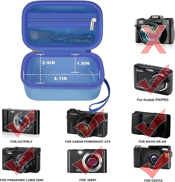 Digital Camera Case for Travelers & Vloggers, Case Only, Blue | Fit up to 5.1 x 2.9 x 1.8", Hard Shell, Mesh Pocket for SD Cards and Cable, Compact Size for Bags, Campus Trips and Daily - Image 2