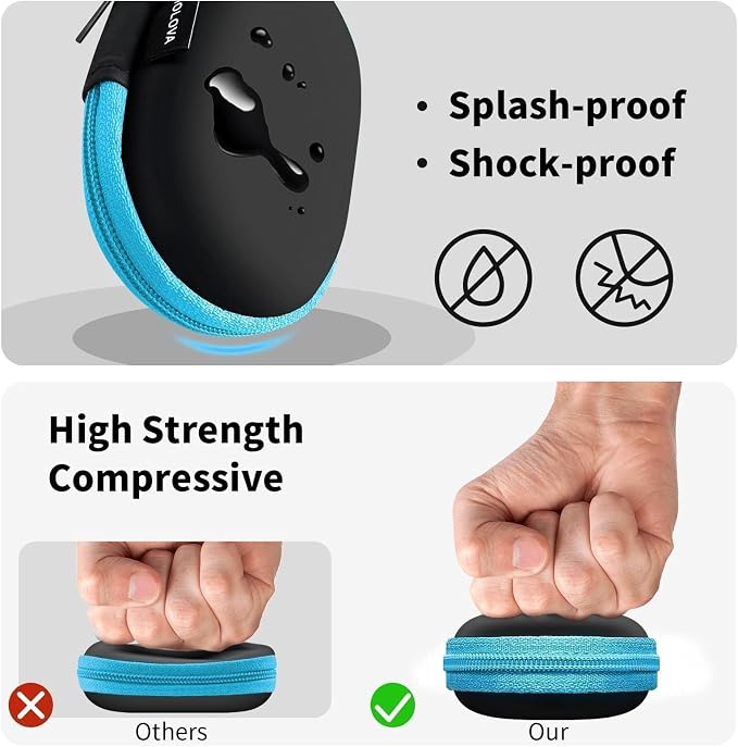 1 Pack Oval Earbud Case, Blue | Portable EVA Carrying Case, For Wired/Wireless Headphones, SD Card Storage, Camera Chip - Image 3