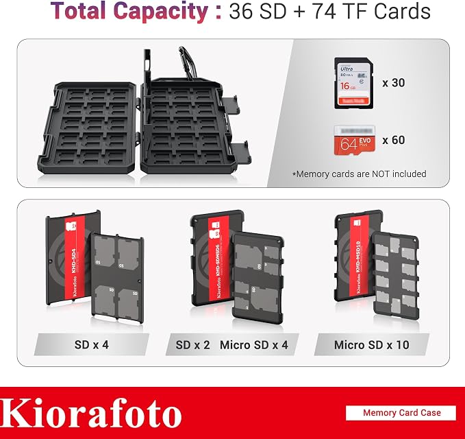 Memory Card Case Carrier with 3 Individual Slim Credit Card Size Memory Card Holder for 36 SD SDXC SDHC & 74 TF MSD Cards,Water-Resistant Micro SD Card Organizer Achieve Easy Daily Carry & Storage - Image 2