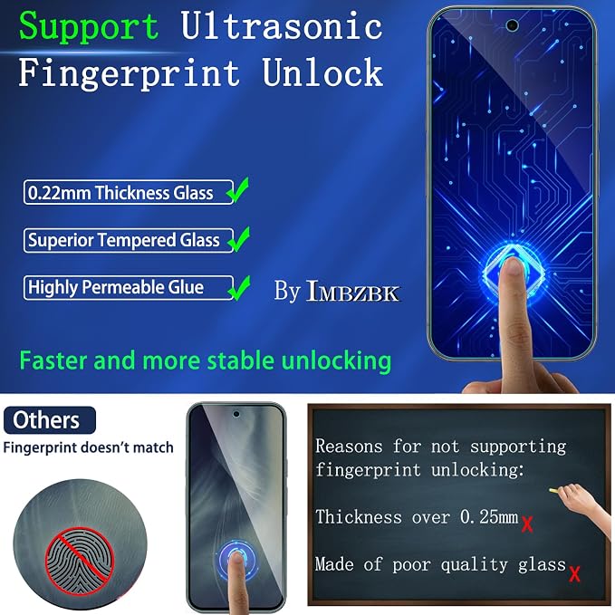 IMBZBK Privacy Screen Protector for Google Pixel 11 Pro XL, 3+3 Pack | 25° Anti Spy, 9H+ Tempered Glass, Military Grade Shatterproof, Auto-Dust Removal, Case Friendly, with Camera Lens Protector - Image 5