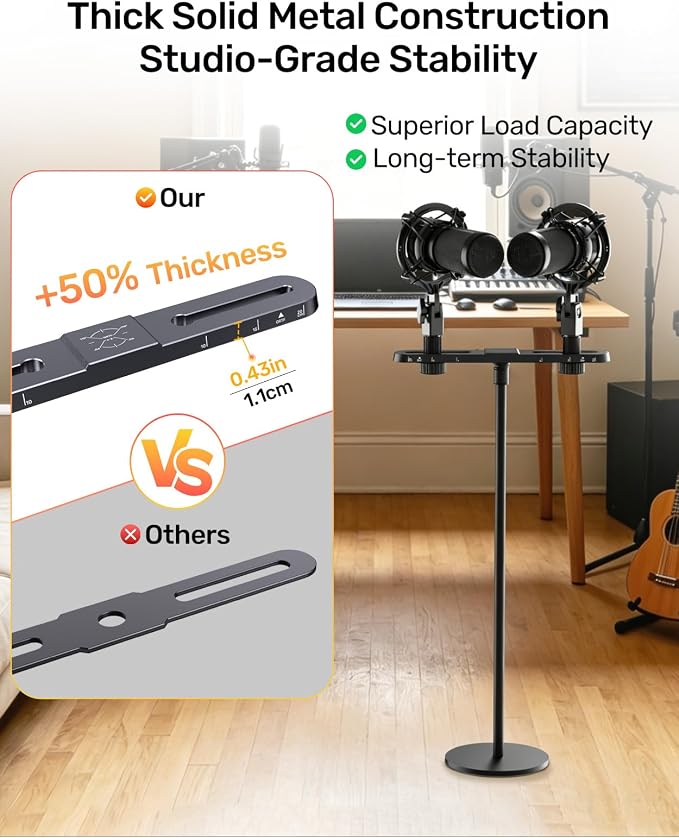 Stereo Mic Bar, Adjustable Dual Microphone Mount Bar,Universal Double Mic Holder for Stand,Precision Stereo Spacing Mic Bar for Podcast,Live Streaming,Studio Recording,Fit 3/8"&5/8" Threaded Mic Stand - Image 4