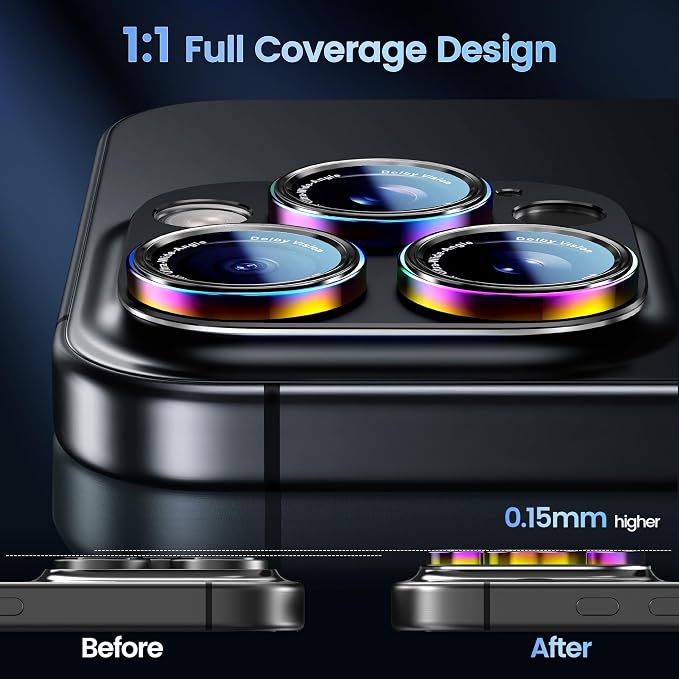 CACOE Metal Camera Lens Protector for iPhone 14/16 Pro/Pro Max Cover | Tempered Glass Cover, Anti-Scratch, Drop-Proof, Strong Adhesion, Camera Screen Cover Accessories, Colorful - Image 3