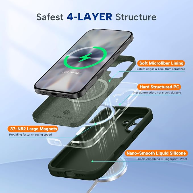 Miracase Silicone & Magnetic for iPhone 17 Case, Dark Green | Compatible with MagSafe, Silicone Camera Control Cover, Soft Microfiber Lining, Shockproof Drop Protection Phone Case for 17 - Image 4