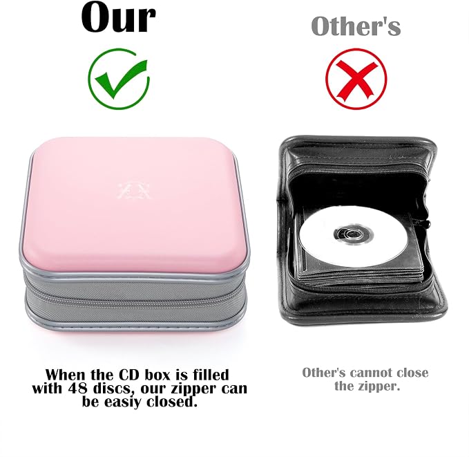 alavisxf xx CD Case, 48 Capacity Hard Plastic Zipper Disc Wallet for Car | DVD Holder, Portable Hand Strap, Anti-Slip Sleeves, Scratch-Resistant Sleeves, Disc Storage Organizer, for Home Office Travel - Image 7