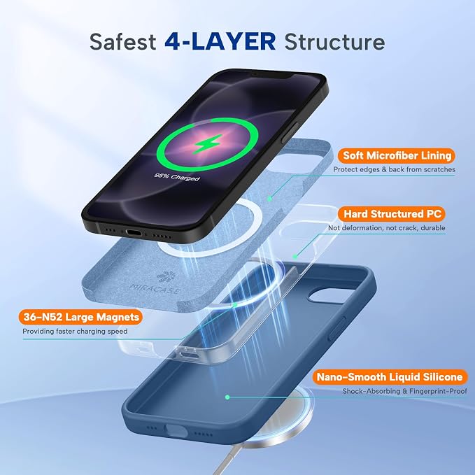 miracase Magnetic for iPhone 17e Case & iPhone 16e Case, [Soft Anti-Scratch Microfiber Lining], Compatible with MagSafe, Silicone Shockproof Protection Phone Case for iPhone 17e/16e, Glass Blue - Image 3