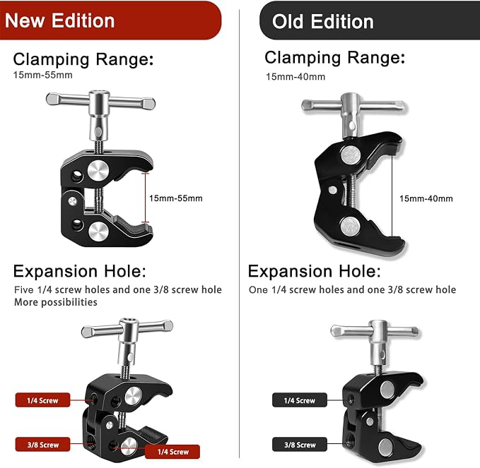 Super Clamp Mount with 5 x 1/4" & 3/8" Threaded Holes – Versatile Camera Clamp for Tripods, Umbrellas, Lights, Shelves, Glass, & More - 2 Pack - Image 5
