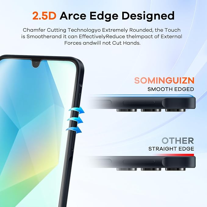 4+4 for Samsung Galaxy A16 5G Screen Protector Camera Lens Protector | 9H Tempered Glass Cell Phone Protector - Image 5