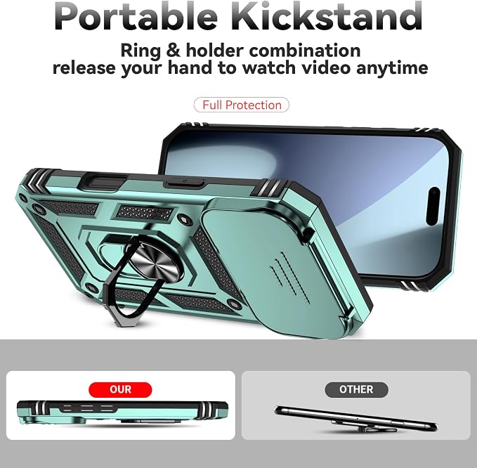SunStory Phone Case for iPhone 17 Pro Case with HD Screen Protector & Slide Camera Cover & Rotated Ring Kickstand, [Military-Grade] Phone Case for iPhone 17 Pro, Green - Image 2