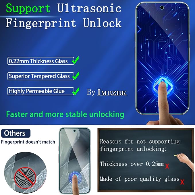 IMBZBK Privacy Screen Protector for Google Pixel 11, 3+3 Pack | 25° Anti Spy, 9H+ Tempered Glass, Military Grade Shatterproof, Auto-Dust Removal, Case Friendly, with Camera Lens Protector - Image 5