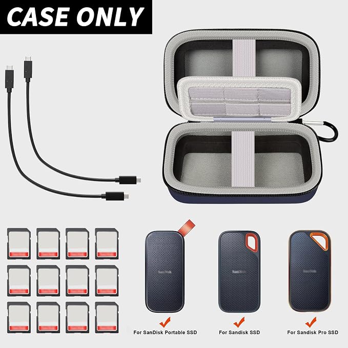 Comecase Dual SSD Case for SanDisk Extreme Portable SSD and Extreme PRO | Holds 2 Drives & 12 SD Cards, Elastic Strap Fit 500GB/1TB/2TB/4TB/8TB, Cable Groove & Carabiner for Travel,Dark Blue,Box Only - Image 2