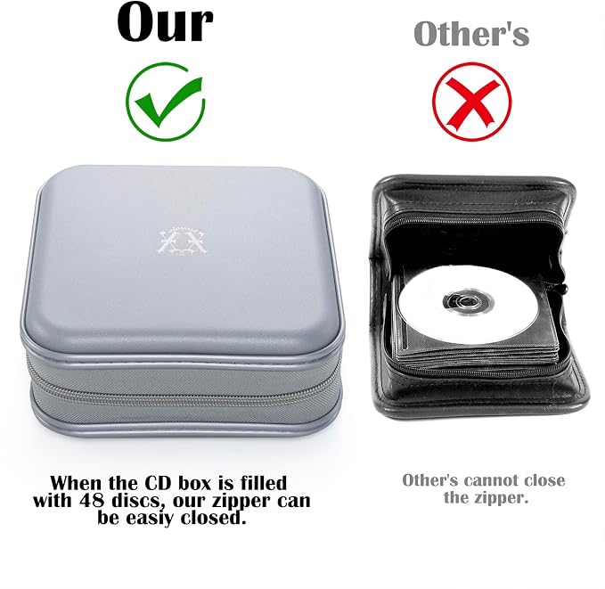 alavisxf xx CD Case, 48 Capacity Hard Plastic Zipper Disc Wallet for Car | Portable Hand Strap, Zipper Closure, Anti-Slip Scratch-Resistant Sleeves, DVD Storage Organizer, for Home Office Travel - Image 7