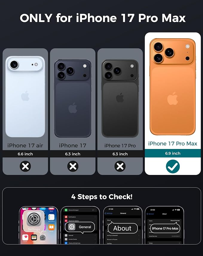 Goton 3 in 1 for iPhone 17 Pro Max Case with Privacy Screen Protector Grey | Glass Camera Lens Protector,Compatible for MagSafe,Invisible Kickstand, Shockproof Phone Cover for iPhone 17 Promax - Image 2