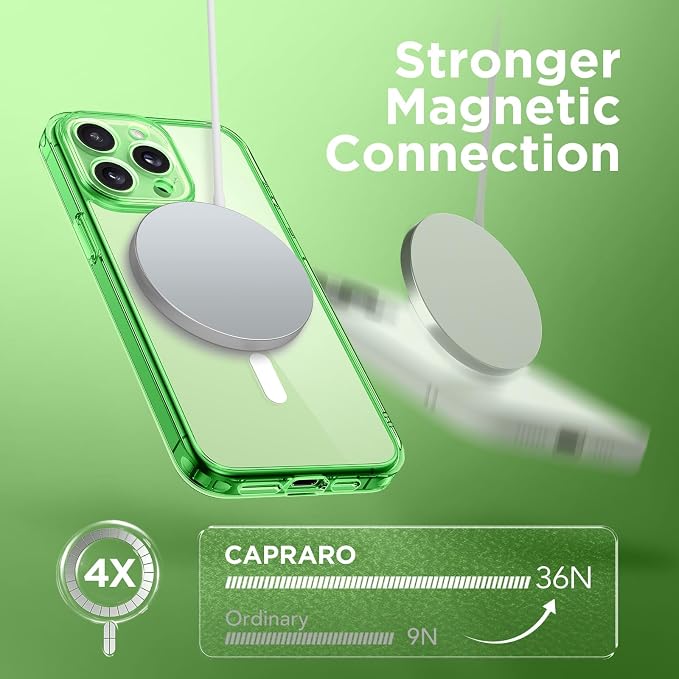 CAPRARO for iPhone 14 Pro Max Case, Compatible with MagSafe | Upgraded [Full Camera Protection] Shockproof Protective Slim Translucent Matte Magnetic Phone Case 6.7'', Clear Green - Image 6