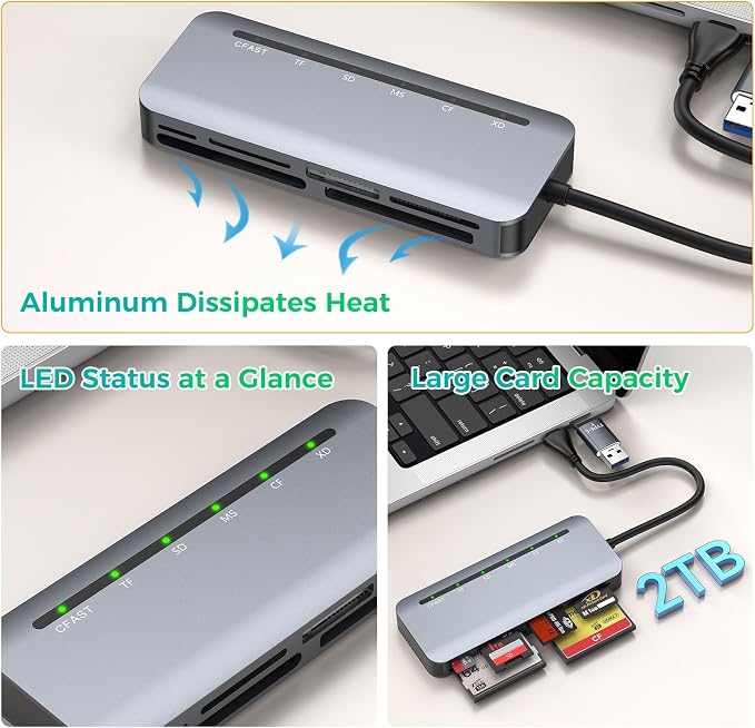 CFast Card Reader 6-in-1, USB 3.0 Multi Card Reader for CFast/CF/SD/TF/XD/MS, Simultaneous Read 6 Cards, 5Gbps High-Speed Data Transfer, Aluminum, Compatible with MacBook, Windows, PC, iPhone 17-15 - Image 6