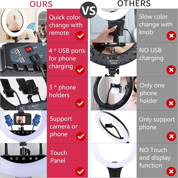 21 inch LED Ring Light with Tripod Stand, Large Selfie Ring Light with Touch Panel for YouTube Vlog Video Shooting, Makeup Studio Portrait with Carrying Bag and Remote Controller, CRI>97 - Image 5
