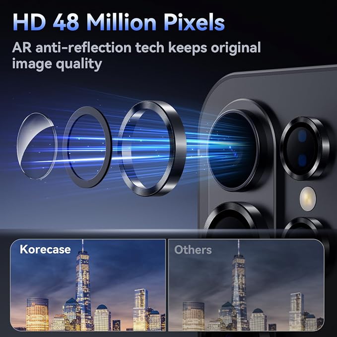 Korecase Galaxy S25 Ultra Camera Lens Protector, Gold | 9H Tempered Glass, Anti Scratch, Rear Camera Protector, Shockproof Metal Ring Lens Cover - Image 3