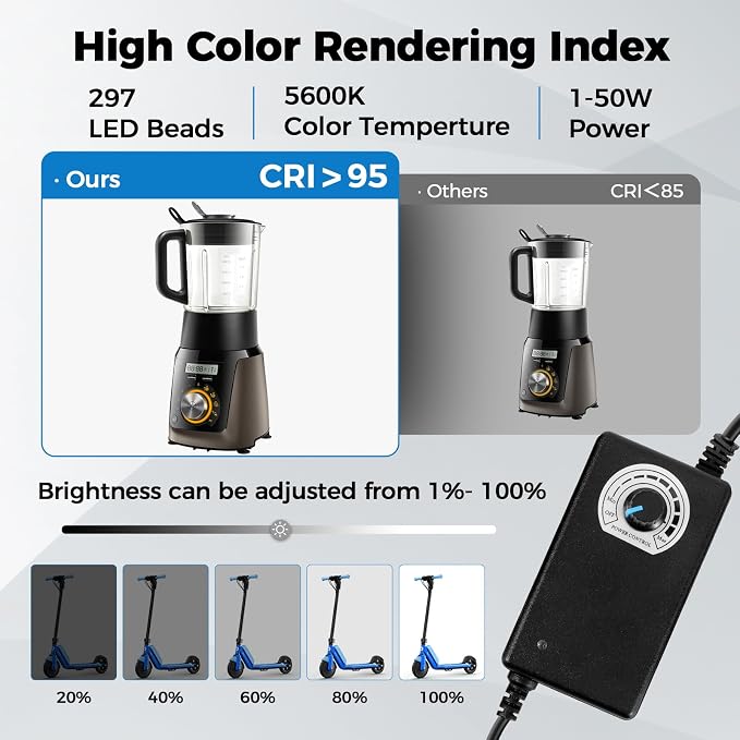 Photo Light Box, Portable 12/16/20/24/32 Inch Photo Studio Light Box, Shooting Tent Kit with 297 Light Beads and 6 Color Backdrops.Lightbox with 3 Stepless Dimming Light Boards for Studio Photography - Image 3