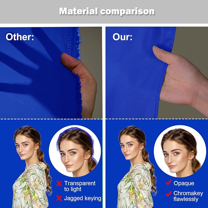 10 X 7 FT Royal Blue Backdrop for Photography, Polyester Fabric Background | Chromakey Blue Screen Photo Background Curtain Seamless for Video Meeting Photoshoot Party - Image 3
