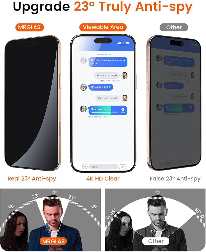 MRGLAS 4-Pack TOP 9H+ Glass for iPhone 16 Pro Max Privacy Screen Protector | [Auto Alignment Kit] [10X Military Protection, 100% Anti Spy] UNBREAK Tempered Glass 6.9 inch Longest Durable Case-Friendly - Image 3