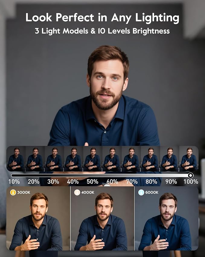 1300 Lumens Ring Light with Stand for Desk, Computer & Laptop – Podcast & Streaming Light with Flexible Phone Holder, CRI 98+ Bright Yet Soft Influencer Light for Video Recording, Conference & Calls - Image 6