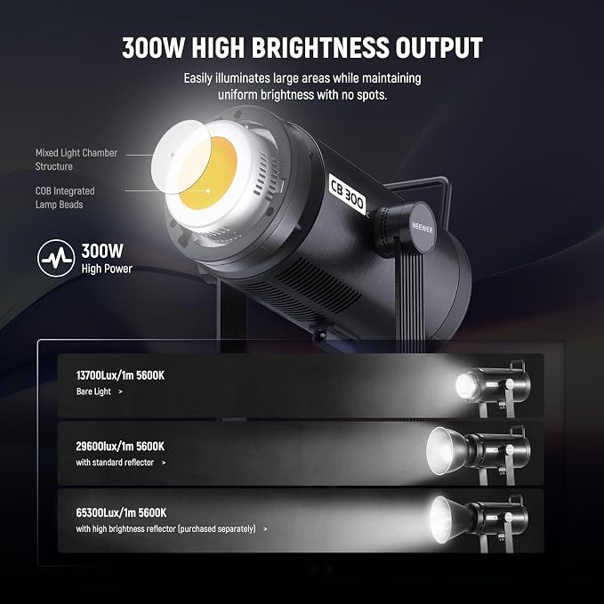 NEEWER CB 300C RGB LED Video Light with Reflector, 300W, APP/2.4G Control, 17 Scenes 29600Lux/1m 2500-7500K CRI97+/TLCI97+ Full Color Bowens COB Continuous Output Lighting Dimmable for Studio Filming - Image 3