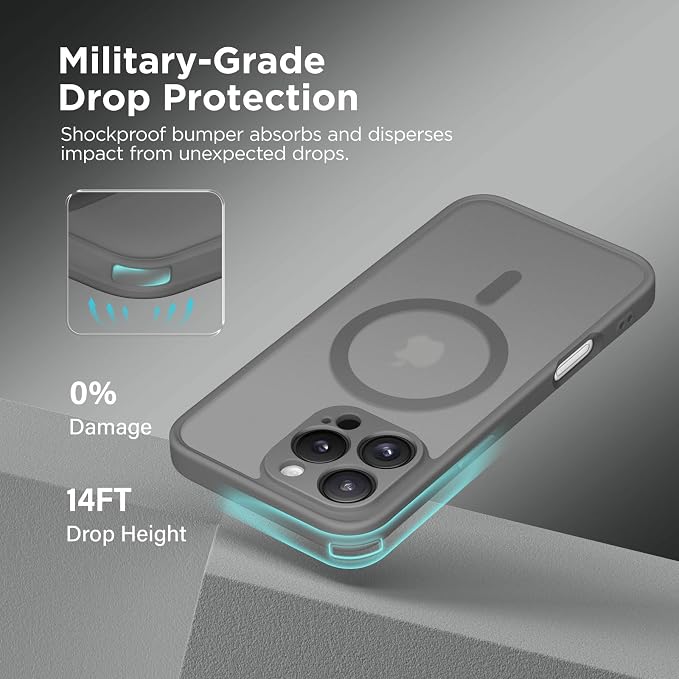 CAPRARO for iPhone 16 Pro Max Case, Compatible with MagSafe | Upgraded [Full Camera Protection] Protective Translucent Matte Women Girl Magnetic Phone Case Cover, Deep Grey - Image 5